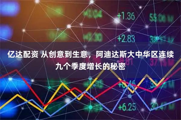 亿达配资 从创意到生意，阿迪达斯大中华区连续九个季度增长的秘密